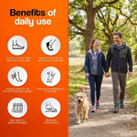 Podiatrist Approved Massage Insoles