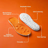 Podiatrist Approved Massage Insoles
